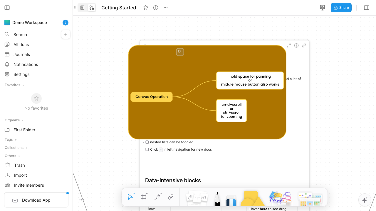 Edgeless Whiteboard