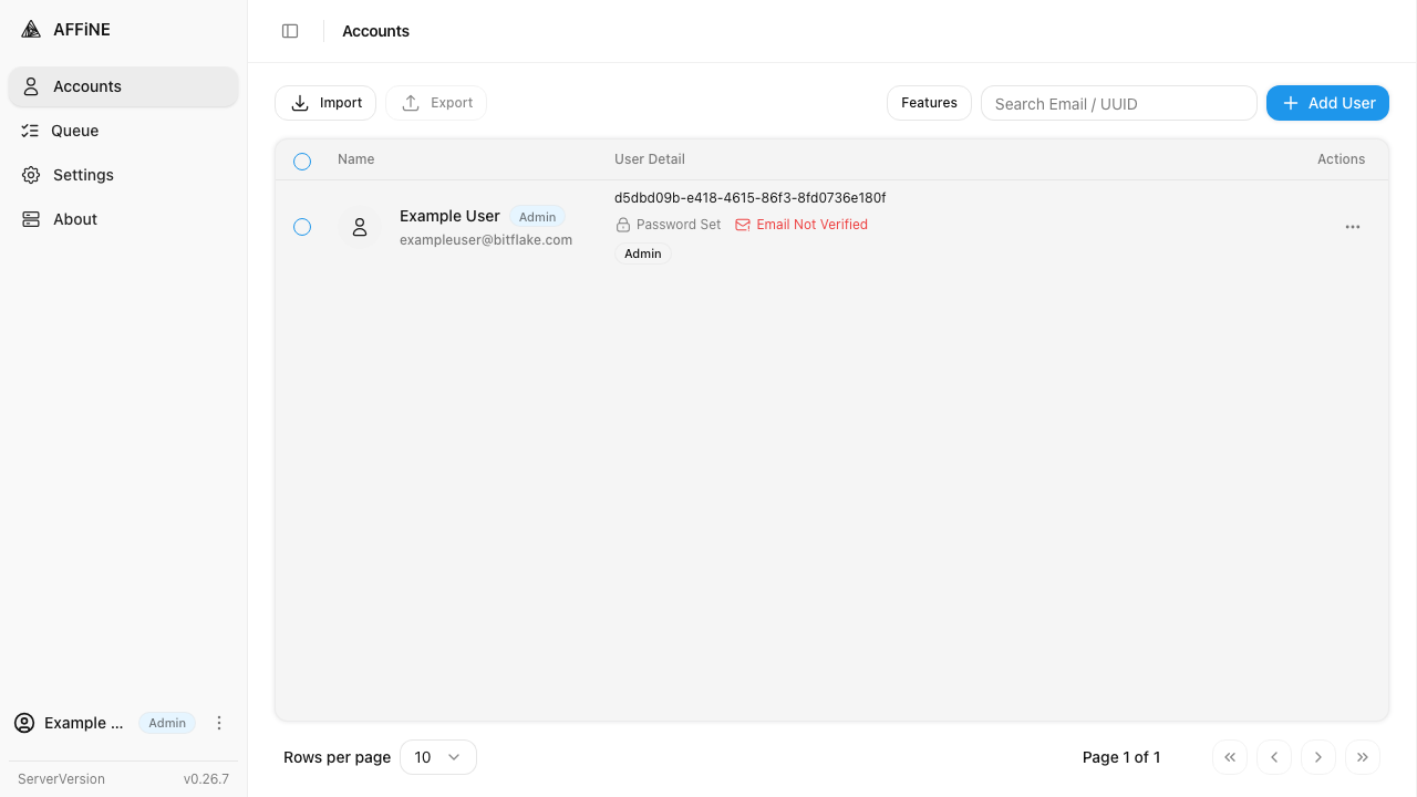 Admin Panel — Accounts
