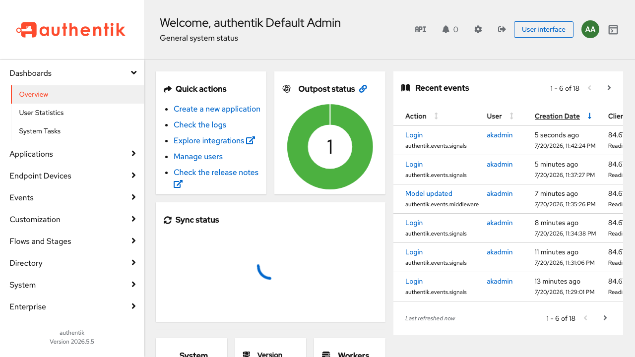 Admin Overview Dashboard