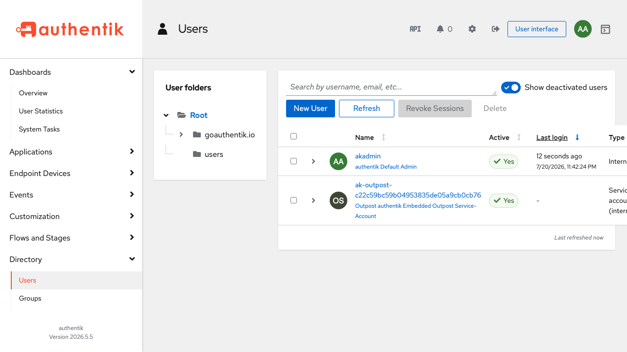 Users