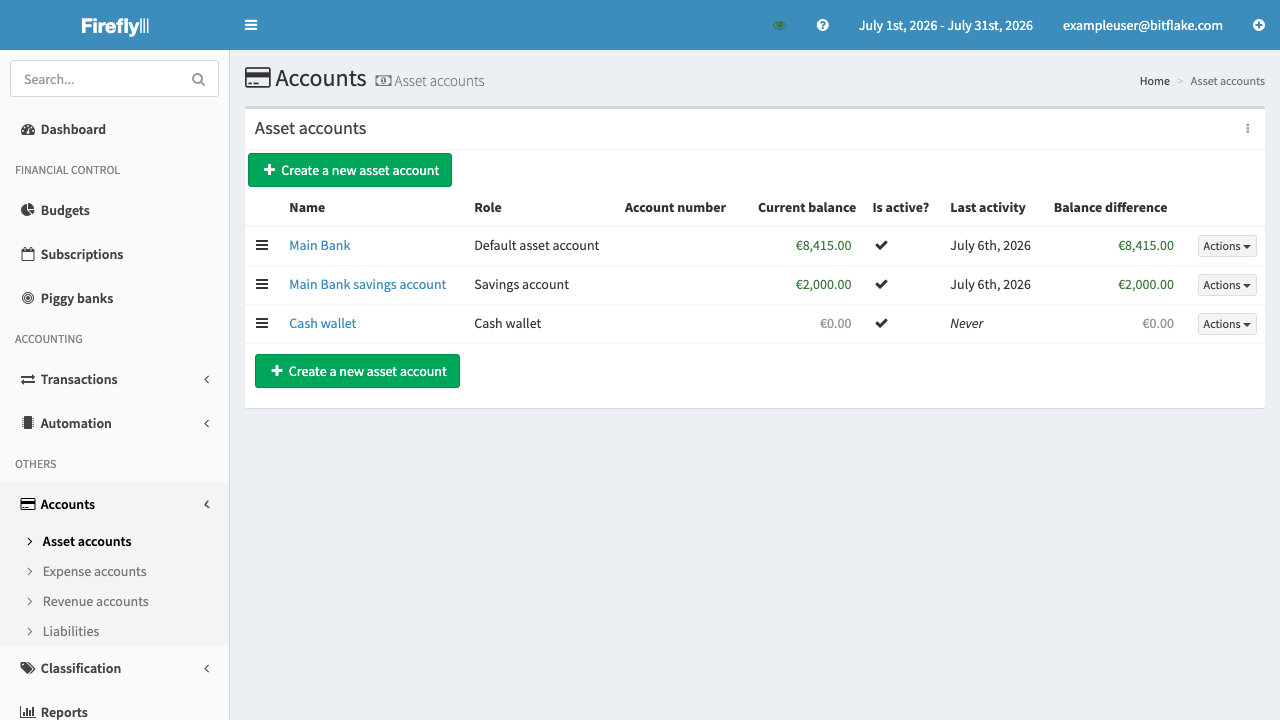 Asset Accounts
