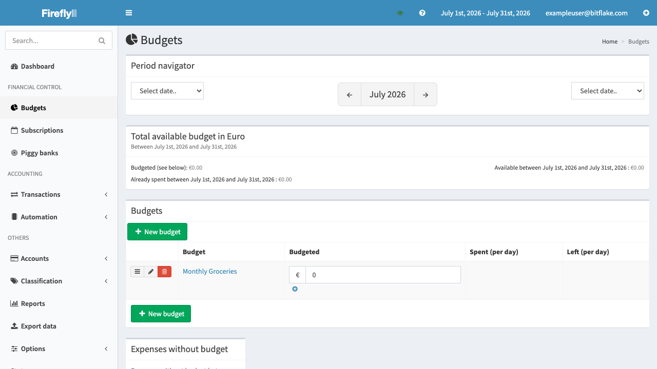 Budgets