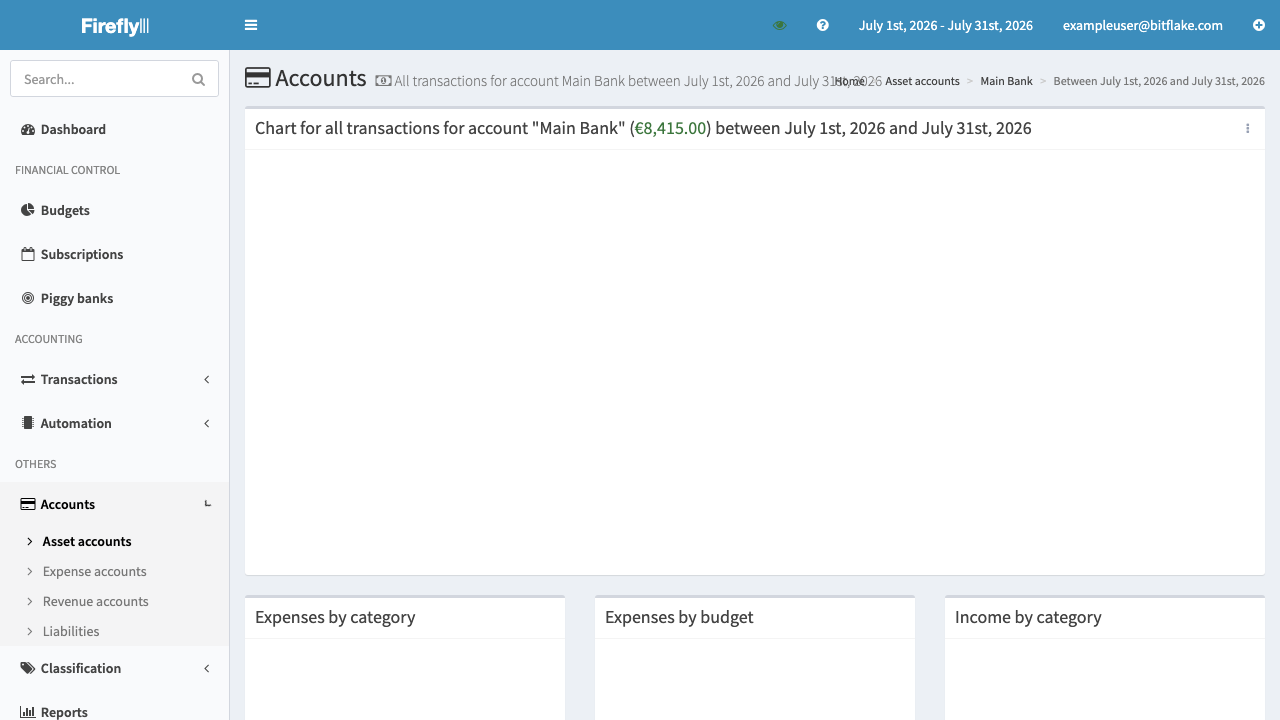Account Detail