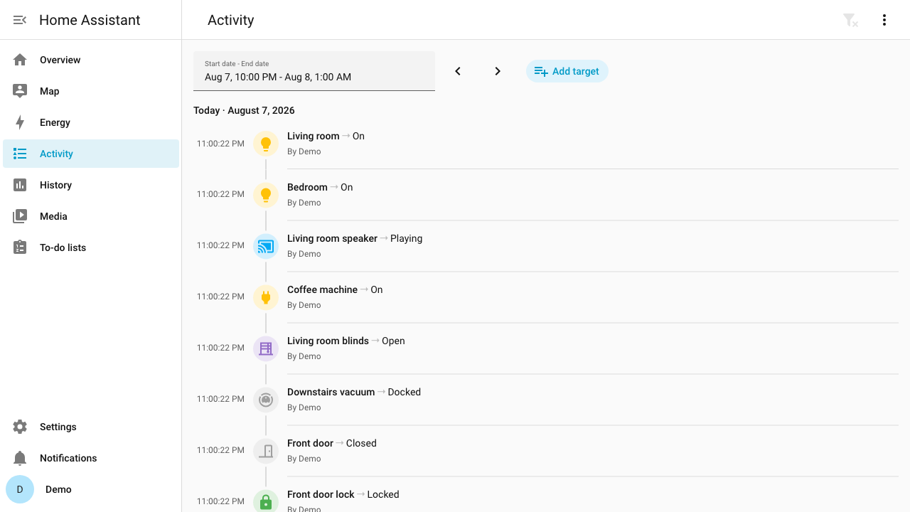 Activity