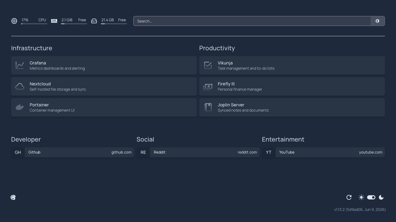 Dashboard