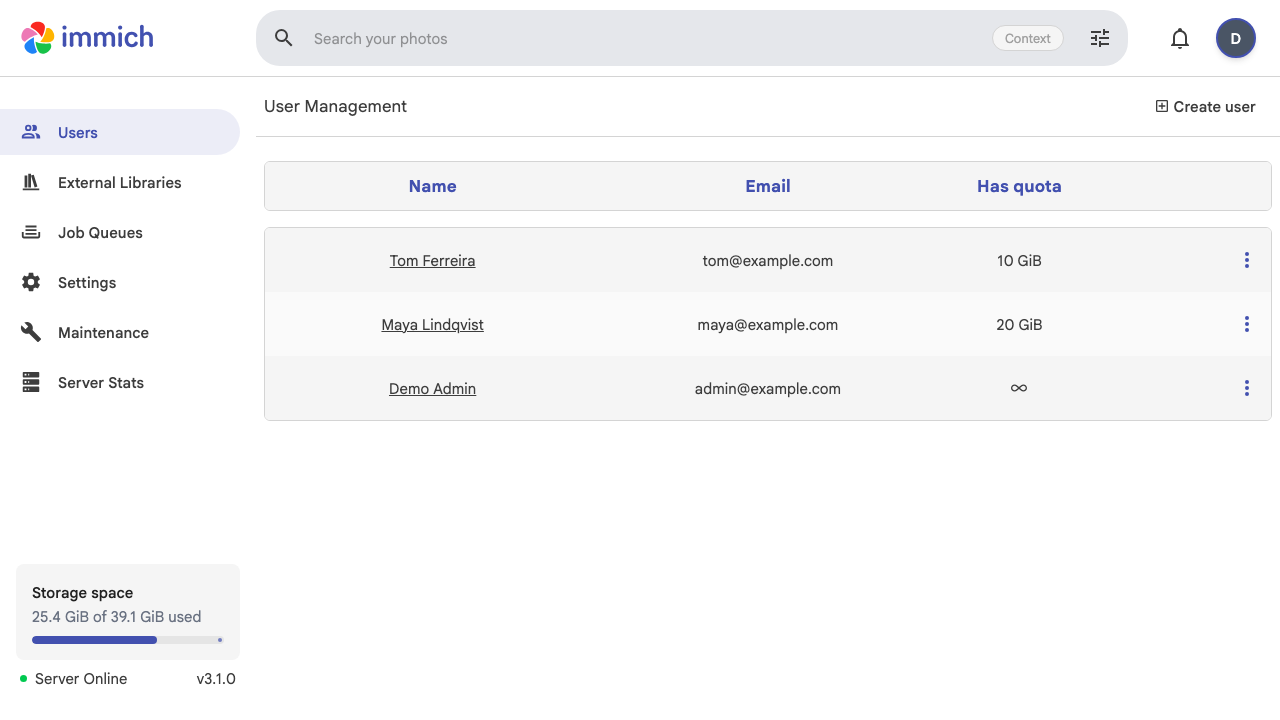 User Management