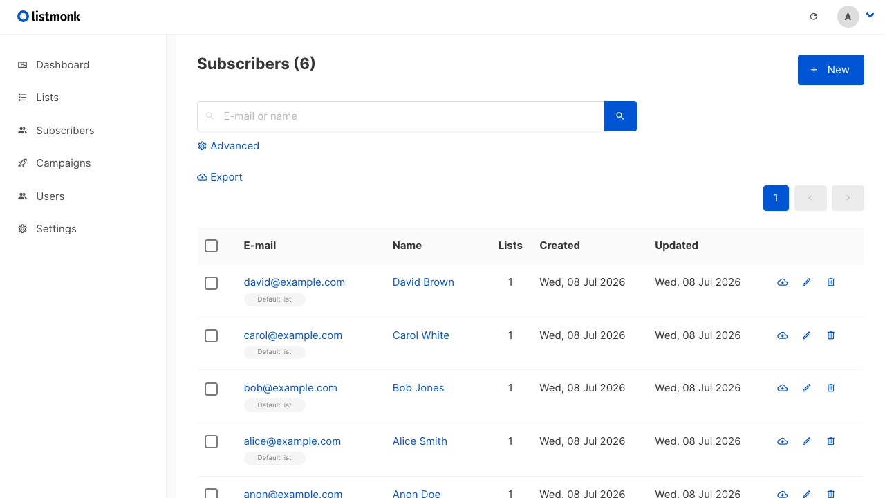 Subscribers