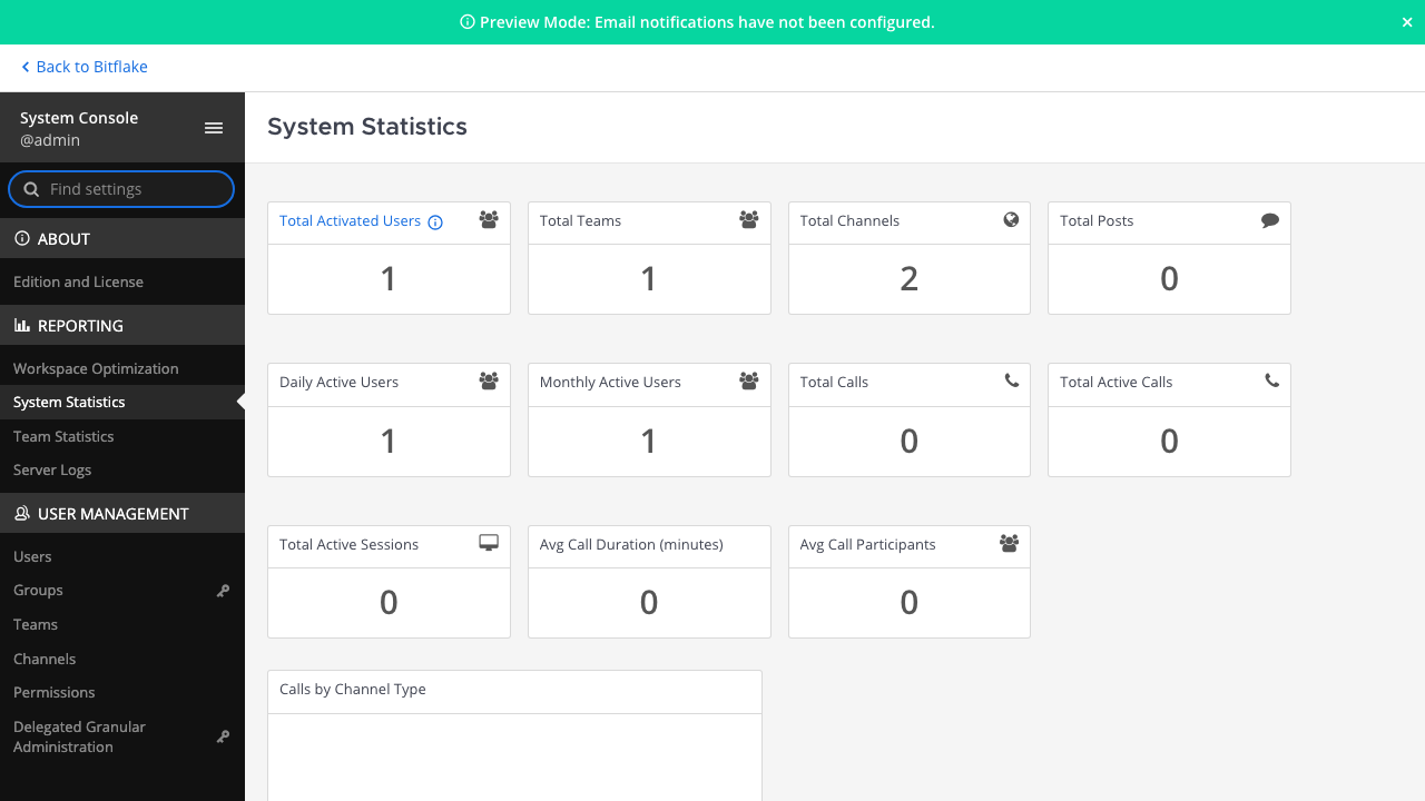 System Statistics