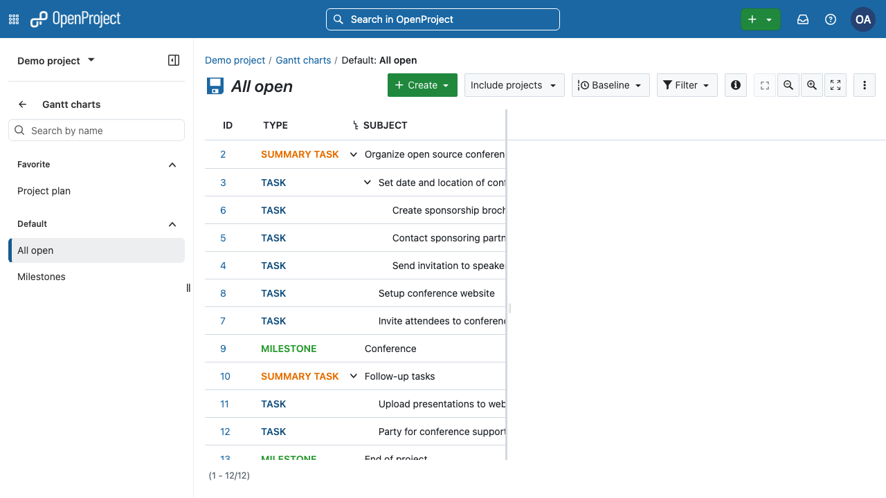Gantt Chart
