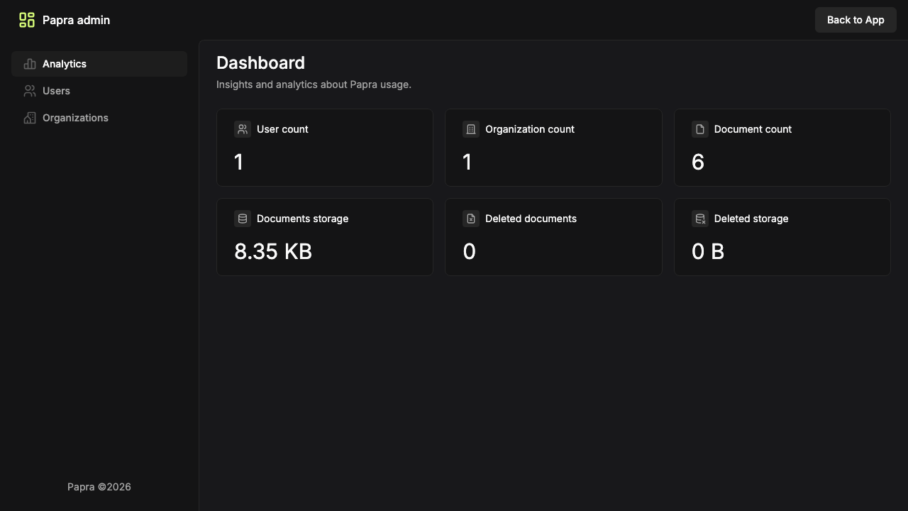 Admin panel