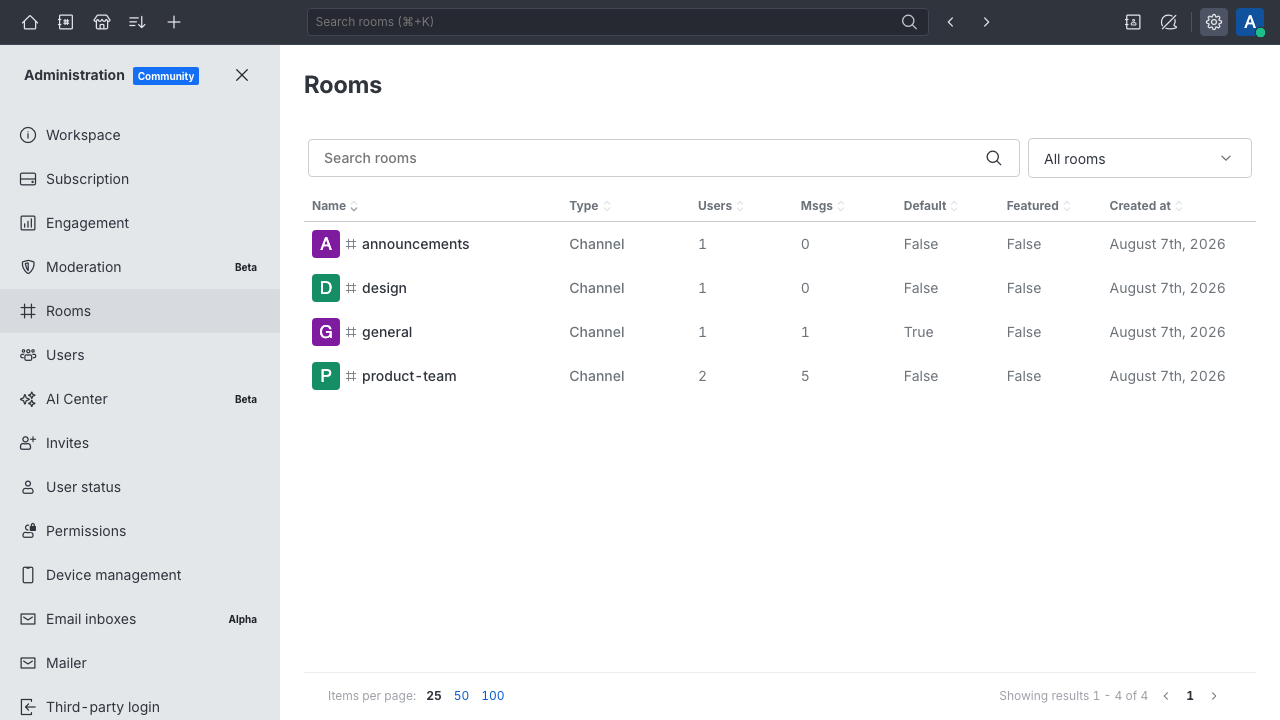 Room Administration