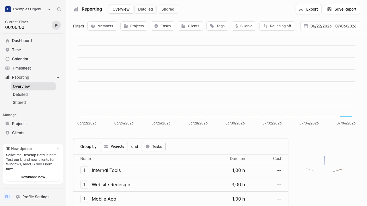 Reporting Overview