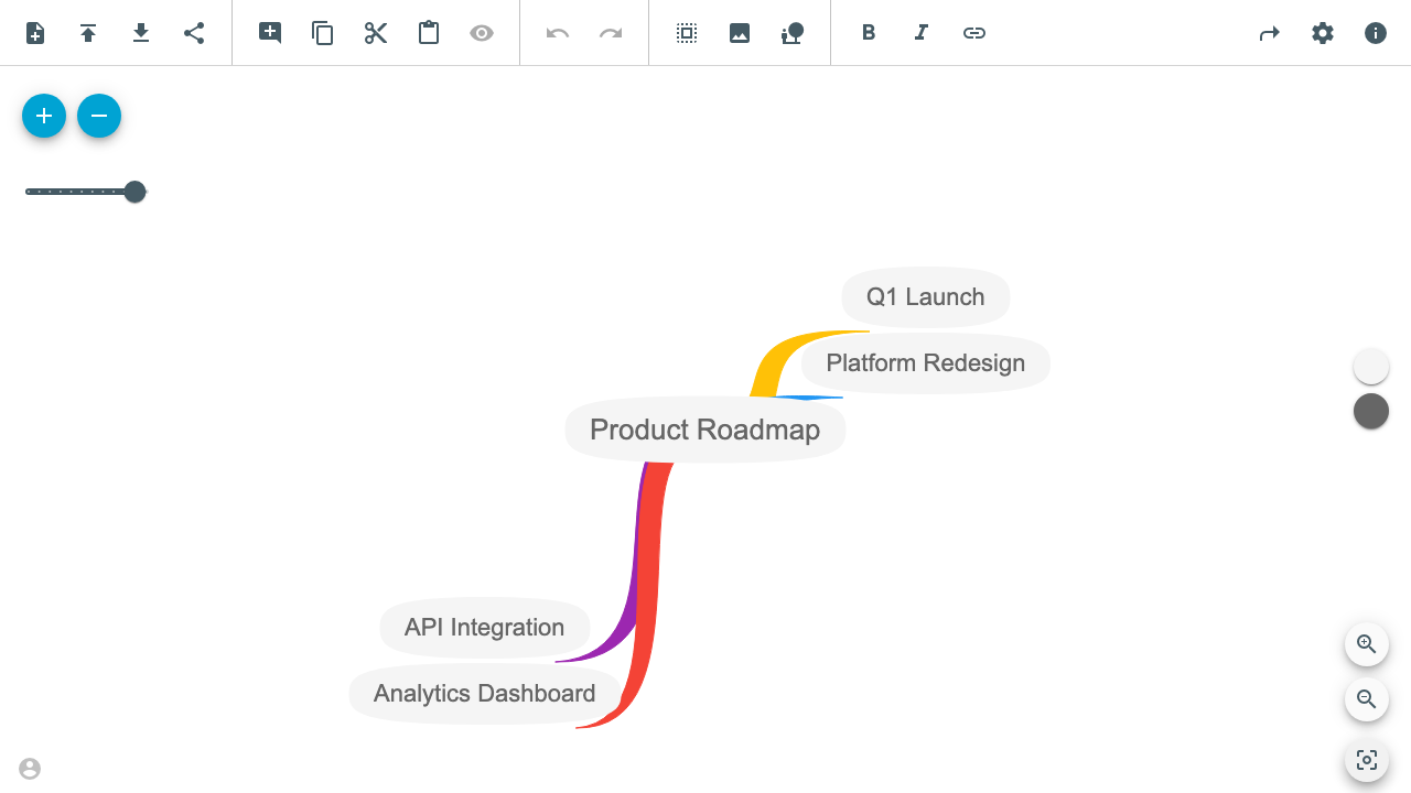 Mind Map Editor
