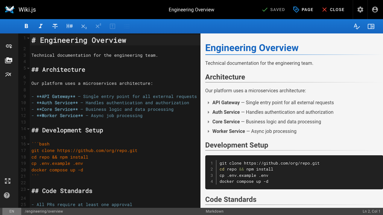 Markdown Editor