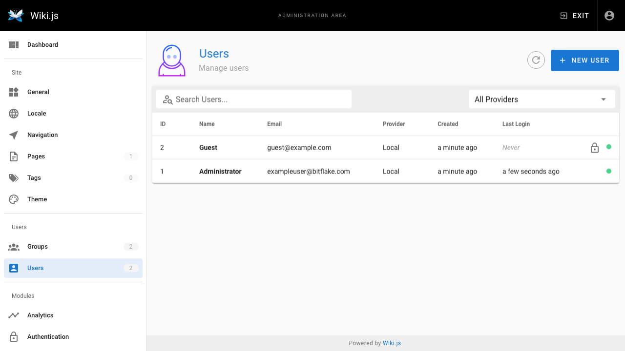 Users