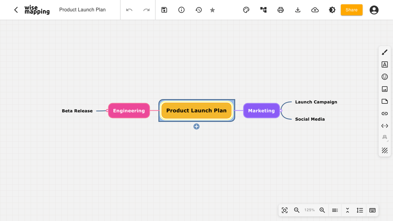 Mindmap-Editor